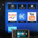 Bisakah Saya Mencerminkan Slot Seluler di TV Saya?