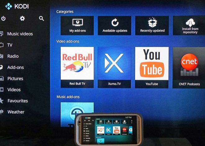 Bisakah Saya Mencerminkan Slot Seluler di TV Saya?